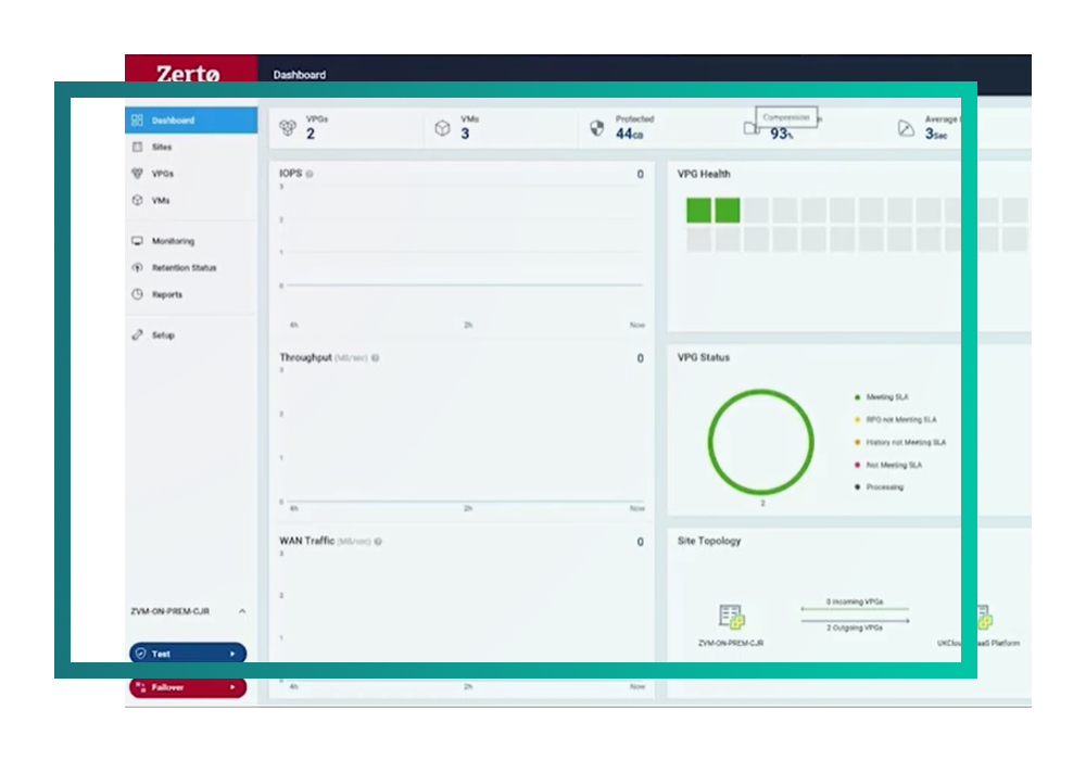 How to use the Zerto Virtual Manager to perform DR testing