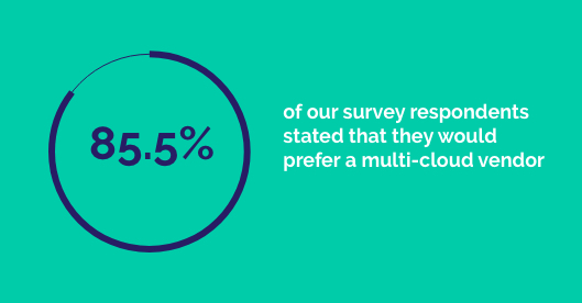 85% of our survey respondents stated that they would prefer a multi-cloud vendor - statistic from UKCloud's state of cloud adoption report