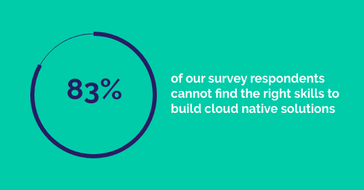 83% of our survey respondents in our state of cloud adoption report cannot find the right skills to build cloud native solutions